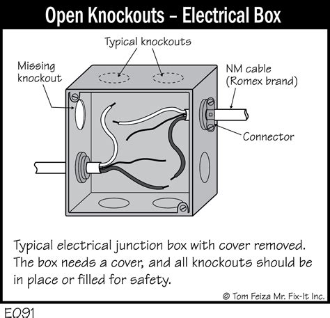 electrical box knock outs|open knockouts on outlet boxes.